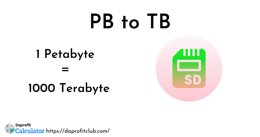 Petabytes to TB